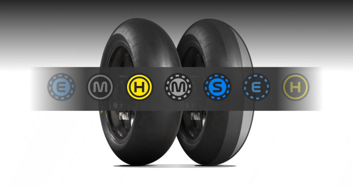 Tyre Information