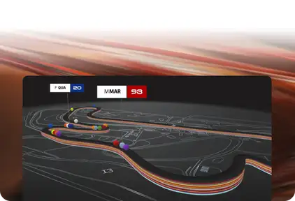 MotoGP™ TimingPass